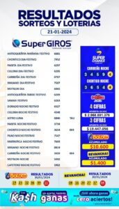 En este lunes de SueprGIROS, ud puede ser un feliz ganador, revise aquí sus números