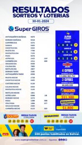 Feliz día con SuperGIROS Bolívar🌤. Conoce los resultados de tus apuestas del 30 de enero🤑. Consúltalos diariamente en➡️ https://supergirosbolivar.com.co/apuestas