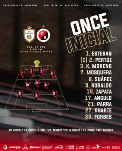 NÓMINA DEL CÚCUTA DEPORTIVO