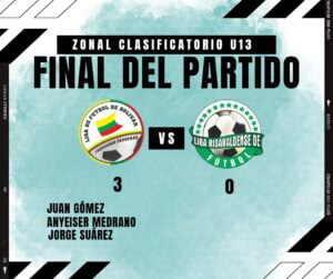 Resultado de Bolivar- Risaralda