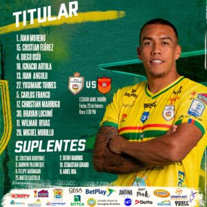 Nómina del Real Cartagena