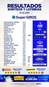 🤩💰Despidamos el mes con mucha suerte. ☝️Consulta los resultados de tus apuestas del 28 de febrero🤑. Consúltalos diariamente en➡️ https://supergirosbolivar.com.co/apuestas