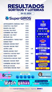 Hoy es lunes de SuperGIROS y ud lo sabe. Números ganadores del 4 de febrero