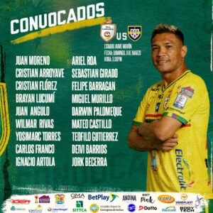 Teo Gutiérrez convocado y como titular debutaría con el Real Cartagena este domingo con estadio lleno. "Chino" Sandoval iría hasta diciembre? 