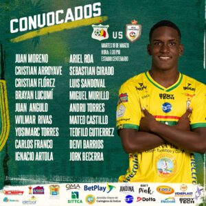 Los convocados del Real Cartagena para la visita al Deportes Quindio en Armenia