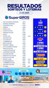 En una martes feliz no pueden faltar los números ganadores de SuperGIROS.