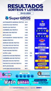 🥳La suerte cada vez más cerca. Te presentamos los resultados de nuestras apuestas del 29 de marzo🤑. Consúltalos diariamente en➡️ https://supergirosbolivar.com.co/apuestas.