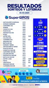 Este es un miércoles de felices ganadores de SuperGIROS y los números están aquí