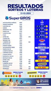 🥳Feliz día💙. Te presentamos los resultados de nuestras apuestas del 15 de marzo🤑. Consúltalos diariamente en➡️ https://supergirosbolivar.com.co/apuestas