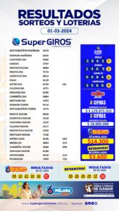 En este sábado debes saber que SueperGIROS tiene los números de los grandes y felices ganadores