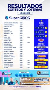 Hoy es martes, ni te cases ni olvides su SuperGIROS, números de los felices ganadores