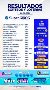 Para los felices ganadores de SuperGIROS, aquí están los números de su sorteo