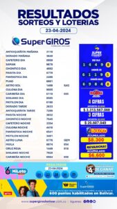 Un mes cargado de millones para ti. Te presentamos los resultados de nuestras apuestas del 23 de abril. Consúltalos diariamente en https://supergirosbolivar.com.co/apuestas.