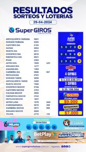 En el día del Niño, protéjalo. Supergiros le presenta los resultados del 29 de abril,