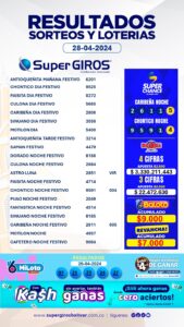 🤩💰Que la suerte siempre esté de tu lado☝️Te presentamos los resultados de nuestras apuestas del 28 de abril🤑. Consúltalos diariamente en➡️ https://supergirosbolivar.com.co/apuestas