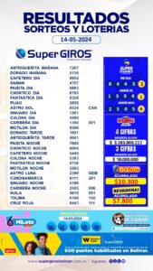 Hoy es el día del maestro, ¡Felicitaciones! Resultados de los sorteo de apuestas SuperGIROS del 14 de mayo.