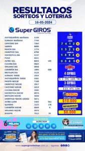 🤩💰Feliz viernes con SuperGIROS Bolívar.☝️Te presentamos los resultados de nuestras apuestas del 16 de mayo🤑. Consúltalos diariamente en➡️ https://supergirosbolivar.com.co/apuestas