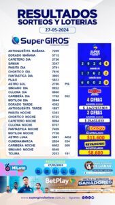 🤩💰Feliz martes con SuperGIROS Bolívar.☝️Te presentamos los resultados de nuestras apuestas del 27 de mayo🤑. Consúltalos diariamente en➡️ https://supergirosbolivar.com.co/apuestas