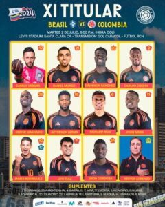 Siguen Jhon Córdova y Richar Rios en la titularidad del seleccionado nacional por los 3 puntos ante Brasil 