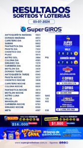 Inicia tu jueves con mucha suerte🤩💰. Te presentamos los resultados de nuestras apuestas del 3 de julio🤑. Consúltalos diariamente en➡️ https://supergirosbolivar.com.co/apuestas