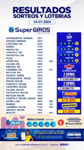 Feliz día con SuperGIROS Bolívar🤩. Te presentamos los resultados de nuestras apuestas del 4 de julio🤑. Consúltalos diariamente en➡️ https://supergirosbolivar.com.co/apuestas