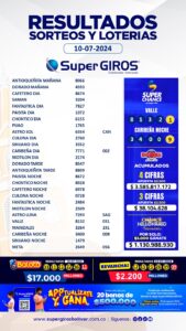 Colombia ganó y jugará la final, tú también puedes jugar con SuperGIROS