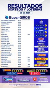 Tu fin de semana ganador, ha llegado con SuperGIROS Bolívar🤩.Te presentamos los resultados de nuestras apuestas del 5 de julio🤑. Consúltalos diariamente en➡️ https://supergirosbolivar.com.co/apuestas