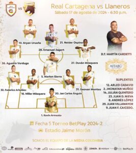 Llaneros FC