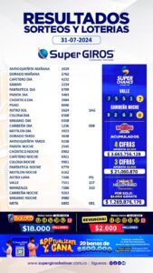 🤩💰Que en agosto, la suerte siempre esté de tu lado.Te presentamos los resultados de nuestras apuestas del 31 de julio🤑. Consúltalos diariamente en➡️ https://supergirosbolivar.com.co/apuestas