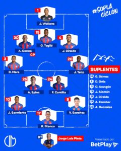 Viera y Pinto definieron nóminas para el clásico en el Jaime Morón