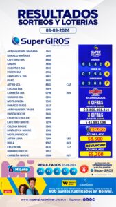 Inicia este miércoles con mucha suerte🤩💰. Te presentamos los resultados de nuestras apuestas del 3 de septiembre🤑. Consúltalos diariamente en➡️ https://supergirosbolivar.com.co/apuestas