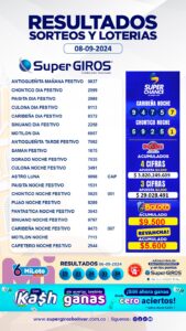 🤩💰Que hoy, la suerte siempre esté de tu lado.
Te presentamos los resultados de nuestras apuestas del 8 de septiembre 🤑.Consúltalos diariamente en➡️ https://supergirosbolivar.com.co/apuestas.