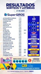 Inicia este miércoles con mucha suerte🤩💰. Te presentamos los resultados de nuestras apuestas del 17 de septiembre🤑. Consúltalos diariamente en➡️ https://supergirosbolivar.com.co/apuestas