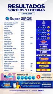 	Deportivo Pereira	 -
Patriotas Boyacá	Jonathan Ortíz Tonguino	HERNÁN RAMÍREZ VILLEGAS	