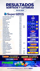 Tu suerte es con SuperGIROS Bolívar 🤩💰.Te presentamos los resultados de nuestras apuestas del 28 de septiembre🤑.Consúltalos diariamente en➡️ https://supergirosbolivar.com.co/apuestas