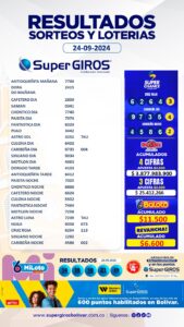 Tu suerte es con SuperGIROS 🤩.
Conoce los resultados de nuestras apuestas del 24 de septiembre🤑.Consúltalos diariamente en➡️ https://supergirosbolivar.com.co/apuestas