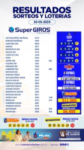 Conoce los resultados de nuestras apuestas del 20 de septiembre