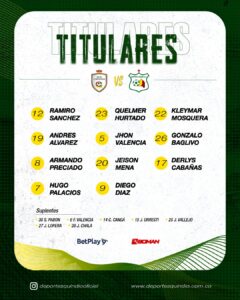 Deportes Quindío