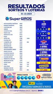 Tu suerte es con SuperGIROS Bolívar 🤩💰.Te presentamos los resultados de nuestras apuestas del 1° de octubre🤑.Consúltalos diariamente en➡️ https://supergirosbolivar.com.co/apuestas