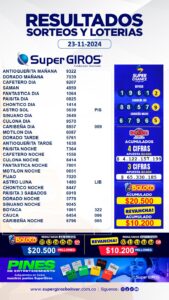Con SuperGIROS, vive la emoción de ganar🤩.Te presentamos los resultados de nuestras apuestas del 23 de noviembre🤑.Consúltalos diariamente en➡️ https://supergirosbolivar.com.co/apuestas