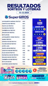 ¡Buenos días y feliz inicio de mes! 🌤️Consulta aquí⬆️ los resultados de nuestras apuestas del 1° de diciembre🤑. Visita nuestra página web y descubre más➡️ https://supergirosbolivar.com.co/apuestas
