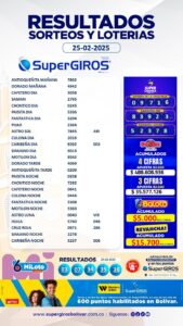 Caýo unión en Pasto y los resultados SuperGIROS del sorteo del 25 de febrero