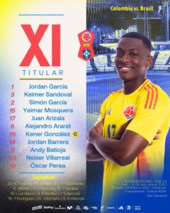 Formación de Colombia