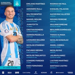 Selección Argentina