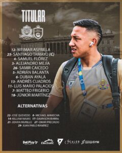 Formaciones de Tigres FC