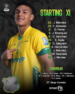Real Cartagena a ganar en el Morón y Torneo BetPlay: así formará ante el Huila para ponerse al día