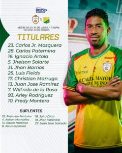 Real Cartagena a ganar en el Morón y Torneo BetPlay: así formará ante el Huila para ponerse al día