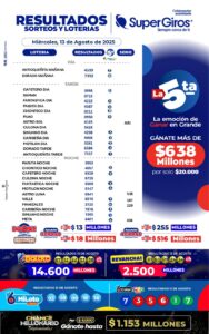 Cali despierta en Palmaseca: 3-1 sobre Unión y vuelve al grupo de los ocho