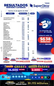 Pereira remonta con carácter, Alianza y Once Caldas se enfrentan por la redención, y Nacional se alista para imponer jerarquía en una jornada crucial de la Liga BetPlay.