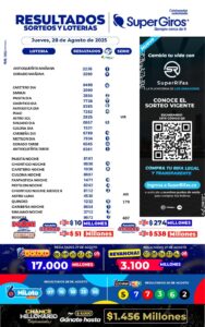 Consulta aquí ⬆️ los resultados de nuestras apuestas del 28 de agosto 2025.🤑Visita nuestra página web y descubre más ➡️ https://supergirosbolivar.com.co/apuestas